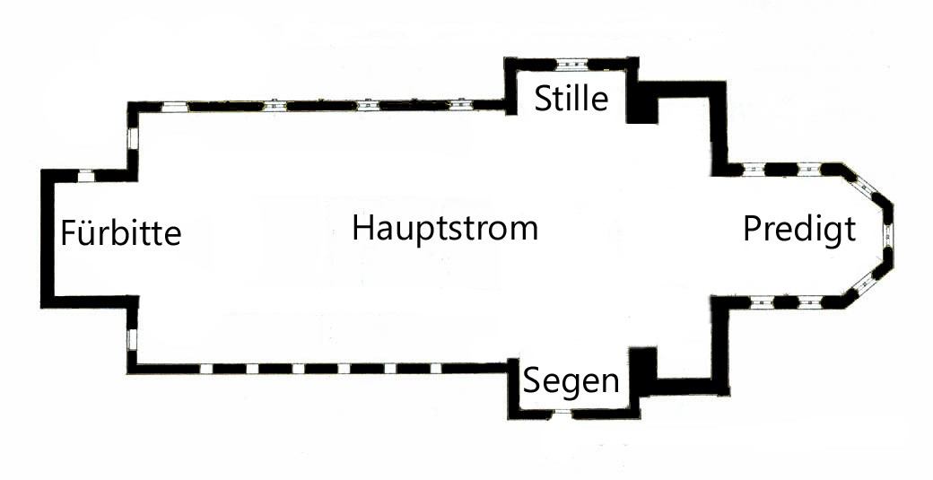 Zugang zu den Seitenkapellen